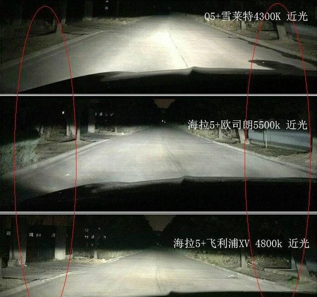 呼市改疝氣燈